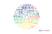 【論文データ】横浜市立大学の細胞生物学分野の研究動向まとめ