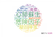 【論文データ】横浜市立大学の内科学分野の研究動向まとめ
