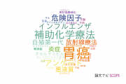 【論文データ】横浜市立大学の研究医学 / 実験医学分野の研究動向まとめ