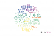【論文データ】横浜市立大学の遺伝学分野の研究動向まとめ