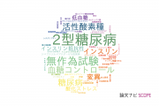 【論文データ】横浜市立大学の内分泌 / 代謝学分野の研究動向まとめ
