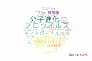 【論文データ】横浜市立大学の微生物学分野の研究動向まとめ