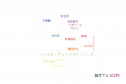 【論文データ】横浜市立大学の生物物理学分野の研究動向まとめ