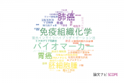 【論文データ】横浜市立大学の病理学分野の研究動向まとめ