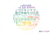 【論文データ】横浜市立大学の小児科学分野の研究動向まとめ