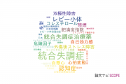 【論文データ】横浜市立大学の精神科学分野の研究動向まとめ