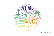 【論文データ】横浜市立大学の産科学 / 婦人科学分野の研究動向まとめ