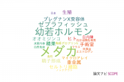 【論文データ】横浜市立大学の毒物学分野の研究動向まとめ