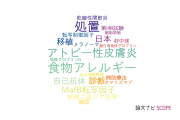 【論文データ】横浜市立大学の皮膚科学分野の研究動向まとめ