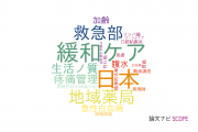 【論文データ】横浜市立大学のヘルスケア科学分野の研究動向まとめ