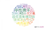 【論文データ】横浜国立大学の物理分野の研究動向まとめ