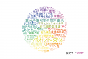 【論文データ】横浜国立大学の化学分野の研究動向まとめ