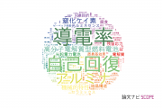 【論文データ】横浜国立大学の材料科学分野の研究動向まとめ