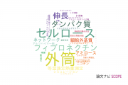 【論文データ】横浜国立大学の生化学 / 分子生物学分野の研究動向まとめ
