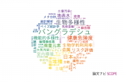【論文データ】横浜国立大学の環境生態学分野の研究動向まとめ