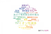 【論文データ】横浜国立大学の電気化学分野の研究動向まとめ