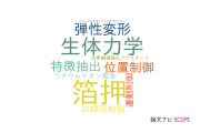 【論文データ】横浜国立大学の自動システム学分野の研究動向まとめ