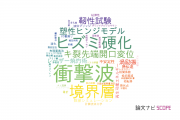 【論文データ】横浜国立大学の力学分野の研究動向まとめ