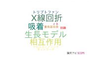 【論文データ】横浜国立大学の結晶学分野の研究動向まとめ