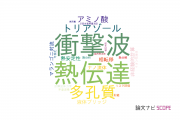 【論文データ】横浜国立大学の熱力学分野の研究動向まとめ