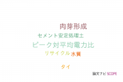 【論文データ】横浜国立大学の交通工学分野の研究動向まとめ