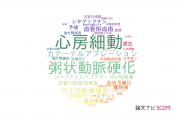 【論文データ】横須賀共済病院の心血管系 / 心臓病分野の研究動向まとめ
