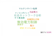 【論文データ】宇部工業高等専門学校の工学分野の研究動向まとめ