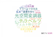 【論文データ】宇都宮大学の物理分野の研究動向まとめ