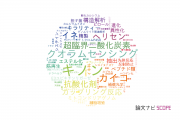 【論文データ】宇都宮大学の化学分野の研究動向まとめ