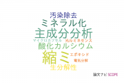 【論文データ】宇都宮大学の材料科学分野の研究動向まとめ