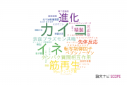 【論文データ】宇都宮大学の生化学 / 分子生物学分野の研究動向まとめ