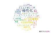 【論文データ】宇都宮大学の光学分野の研究動向まとめ