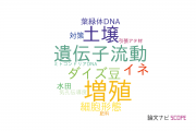 【論文データ】宇都宮大学の環境生態学分野の研究動向まとめ