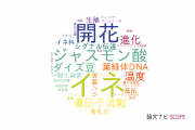 【論文データ】宇都宮大学の植物科学分野の研究動向まとめ