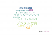 【論文データ】宇都宮大学の計測工学分野の研究動向まとめ