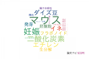 【論文データ】宇都宮大学の農学分野の研究動向まとめ