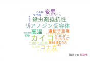 【論文データ】宇都宮大学の昆虫学分野の研究動向まとめ