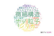 【論文データ】茨城大学の材料科学分野の研究動向まとめ
