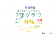 【論文データ】茨城大学の数学分野の研究動向まとめ