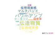 【論文データ】茨城大学の情報通信科学分野の研究動向まとめ