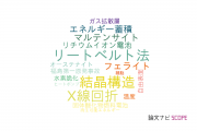 【論文データ】茨城大学のエネルギー / 燃料科学分野の研究動向まとめ