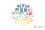 【論文データ】茨城大学の計測工学分野の研究動向まとめ