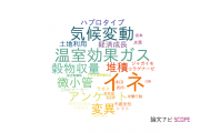 【論文データ】茨城大学の農学分野の研究動向まとめ