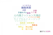 【論文データ】茨城大学の原子力工学分野の研究動向まとめ