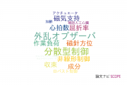 【論文データ】茨城大学の自動システム学分野の研究動向まとめ