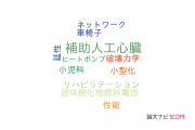 【論文データ】茨城大学の力学分野の研究動向まとめ