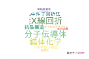 【論文データ】茨城大学の結晶学分野の研究動向まとめ