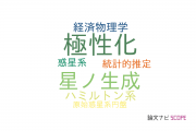 【論文データ】一橋大学の物理分野の研究動向まとめ