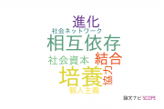 【論文データ】一橋大学の心理学分野の研究動向まとめ