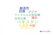 【論文データ】一橋大学の行政学分野の研究動向まとめ